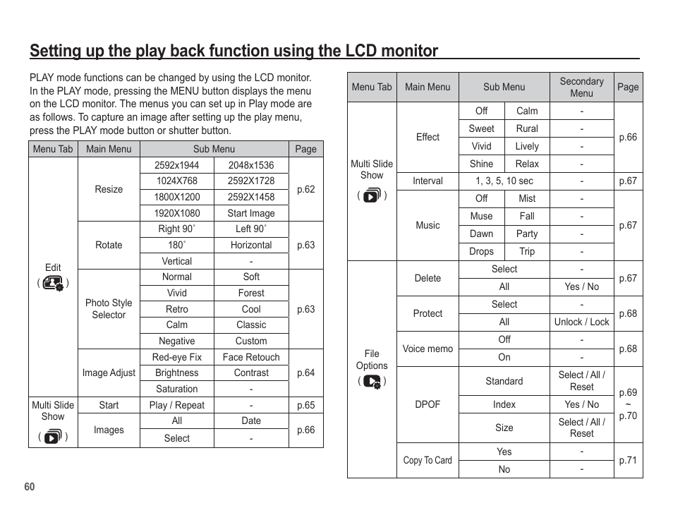 Samsung EC-SL102BBP-US User Manual | Page 61 / 98