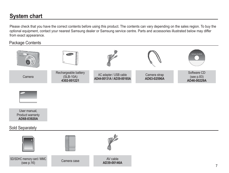 System chart | Samsung EC-SL102BBP-US User Manual | Page 8 / 98
