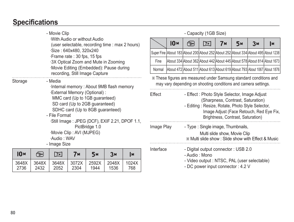 Specifications | Samsung EC-SL102BBP-US User Manual | Page 81 / 98