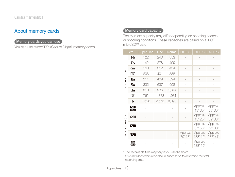 About memory cards, About memory cards …………………………………… 119 | Samsung EC-CL80ZZBPAUS User Manual | Page 120 / 135