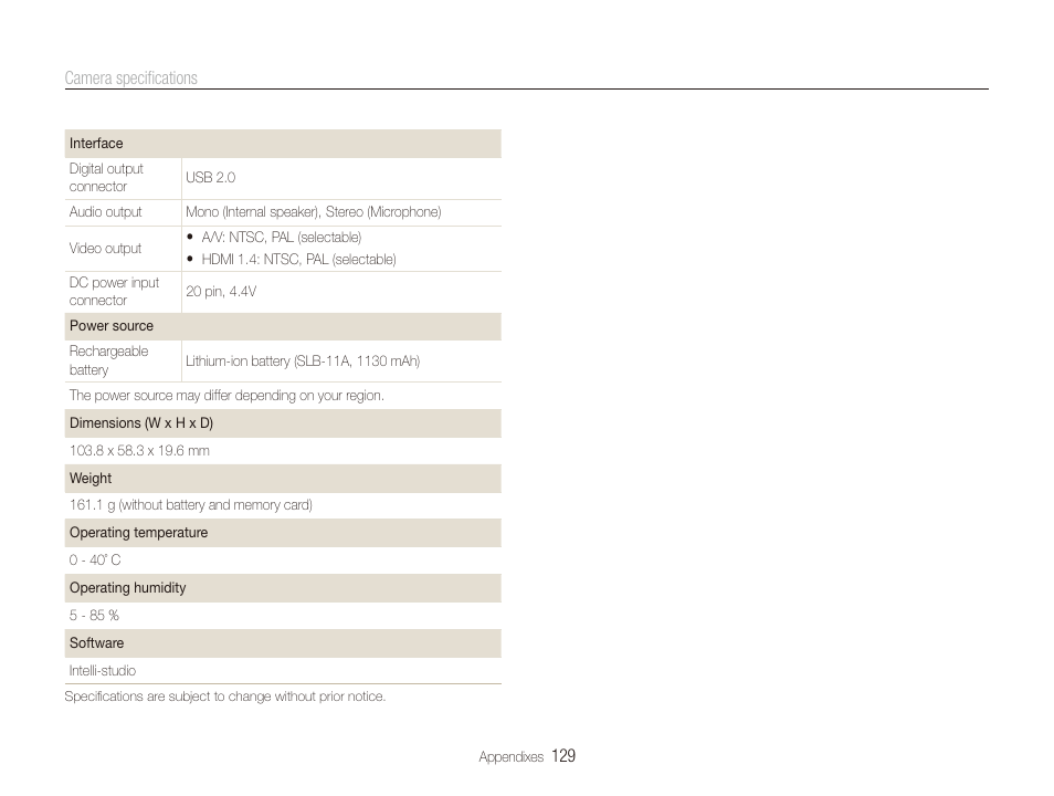 Samsung EC-CL80ZZBPAUS User Manual | Page 130 / 135
