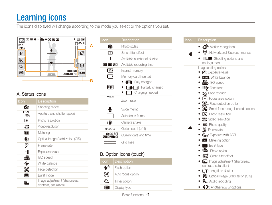 Learning icons | Samsung EC-CL80ZZBPAUS User Manual | Page 22 / 135