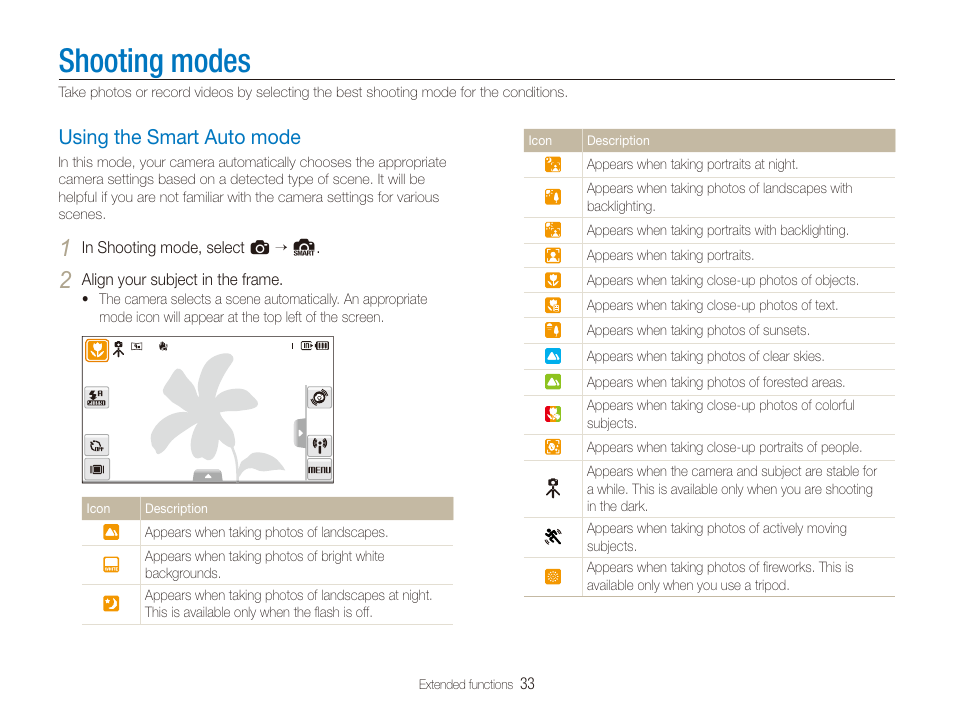 Shooting modes, Using the smart auto mode | Samsung EC-CL80ZZBPAUS User Manual | Page 34 / 135