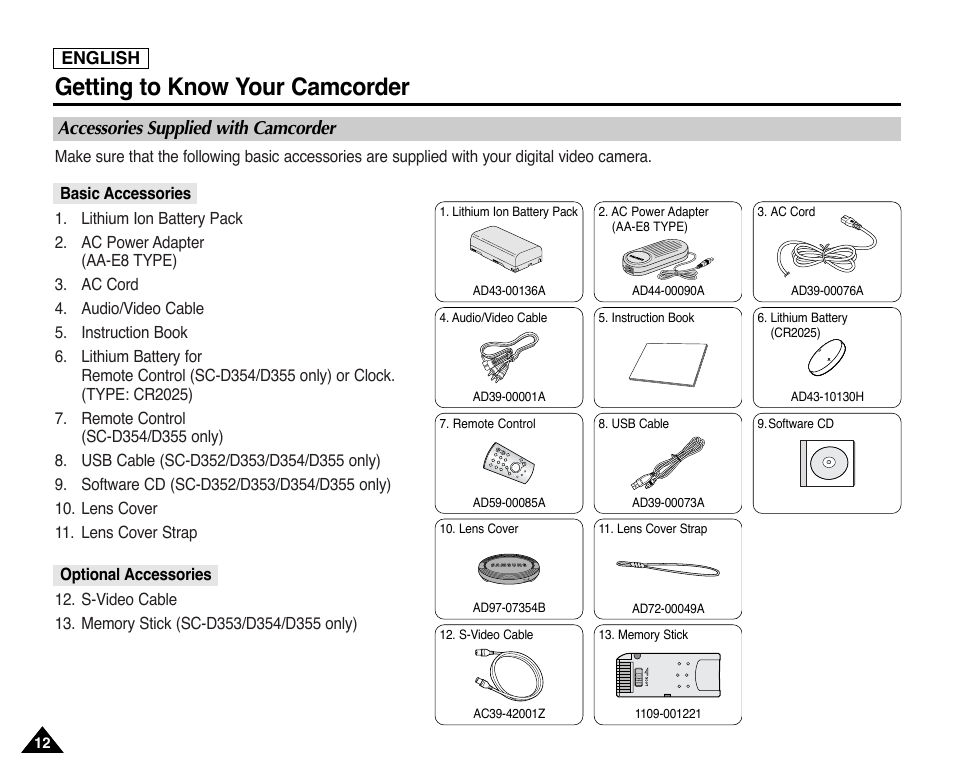 Accessories supplied with camcorder, Getting to know your camcorder | Samsung SC-D353-XAP User Manual | Page 16 / 128