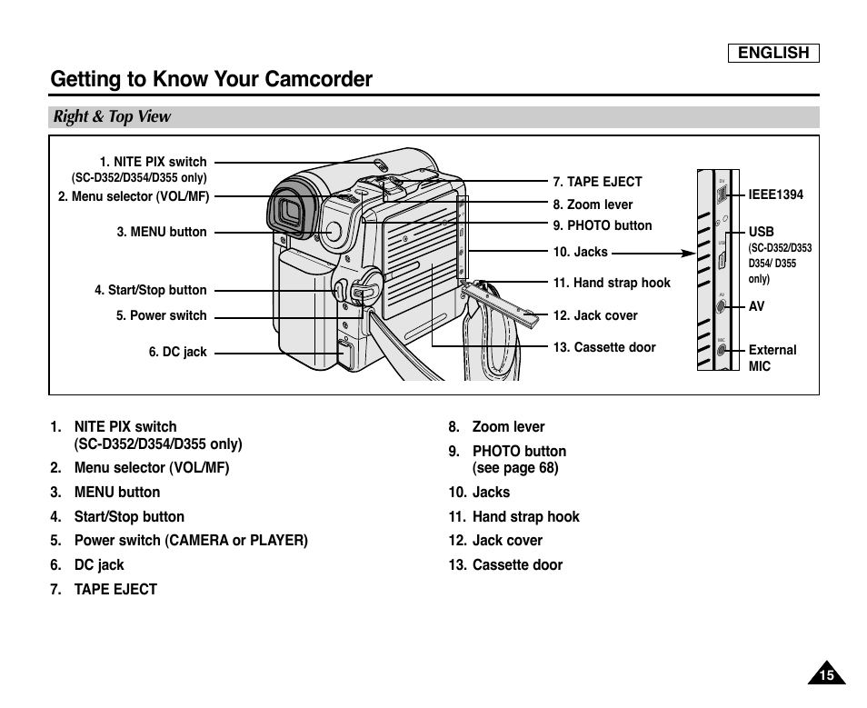 Right & top view, Getting to know your camcorder, English | Samsung SC-D353-XAP User Manual | Page 19 / 128