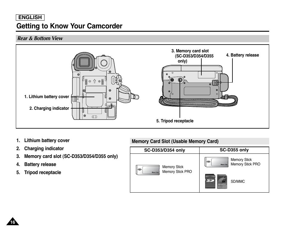 Rear & bottom view, Getting to know your camcorder | Samsung SC-D353-XAP User Manual | Page 20 / 128