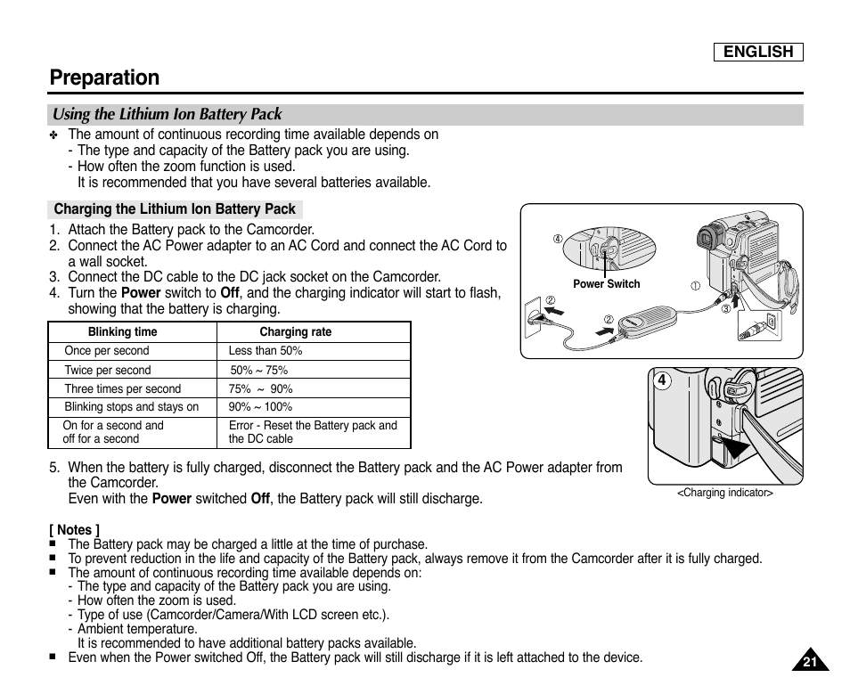 Using the lithium ion battery pack, Charging the lithium ion battery pack, Preparation | Samsung SC-D353-XAP User Manual | Page 25 / 128