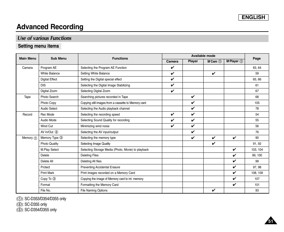 Advanced recording, Use of various functions, Setting menu items | English | Samsung SC-D353-XAP User Manual | Page 55 / 128