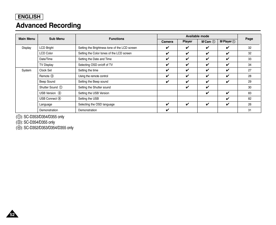 Advanced recording, English | Samsung SC-D353-XAP User Manual | Page 56 / 128