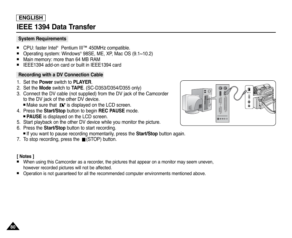 Ieee 1394 data transfer, English | Samsung SC-D353-XAP User Manual | Page 84 / 128