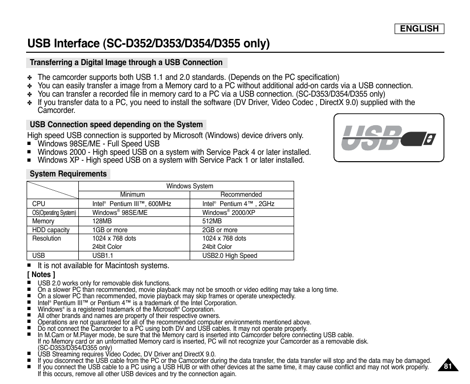 Usb interface (sc-d352/d353/d354/d355 only), English | Samsung SC-D353-XAP User Manual | Page 85 / 128