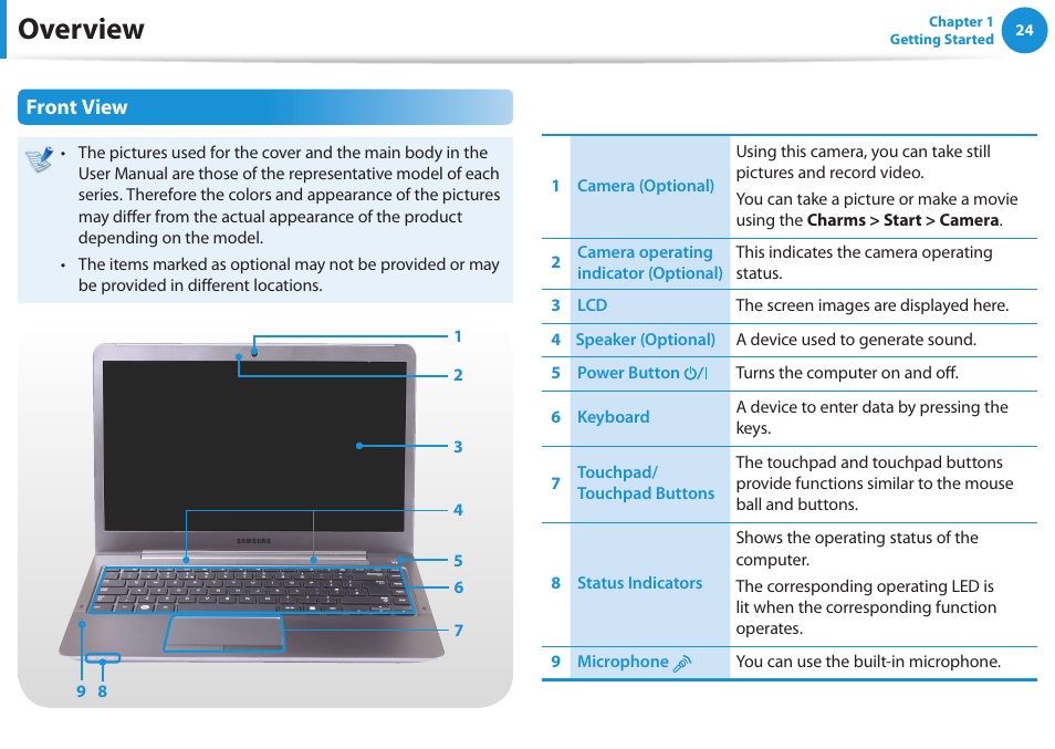 Overview, Front view | Samsung NP530U3C-A04US User Manual | Page 25 / 154