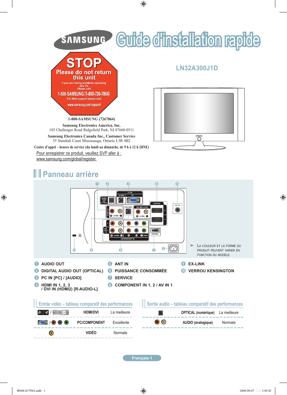 Guide d'installation rapide, Panneau arrière | Samsung LN32A300J1DXZA User Manual | Page 13 / 37
