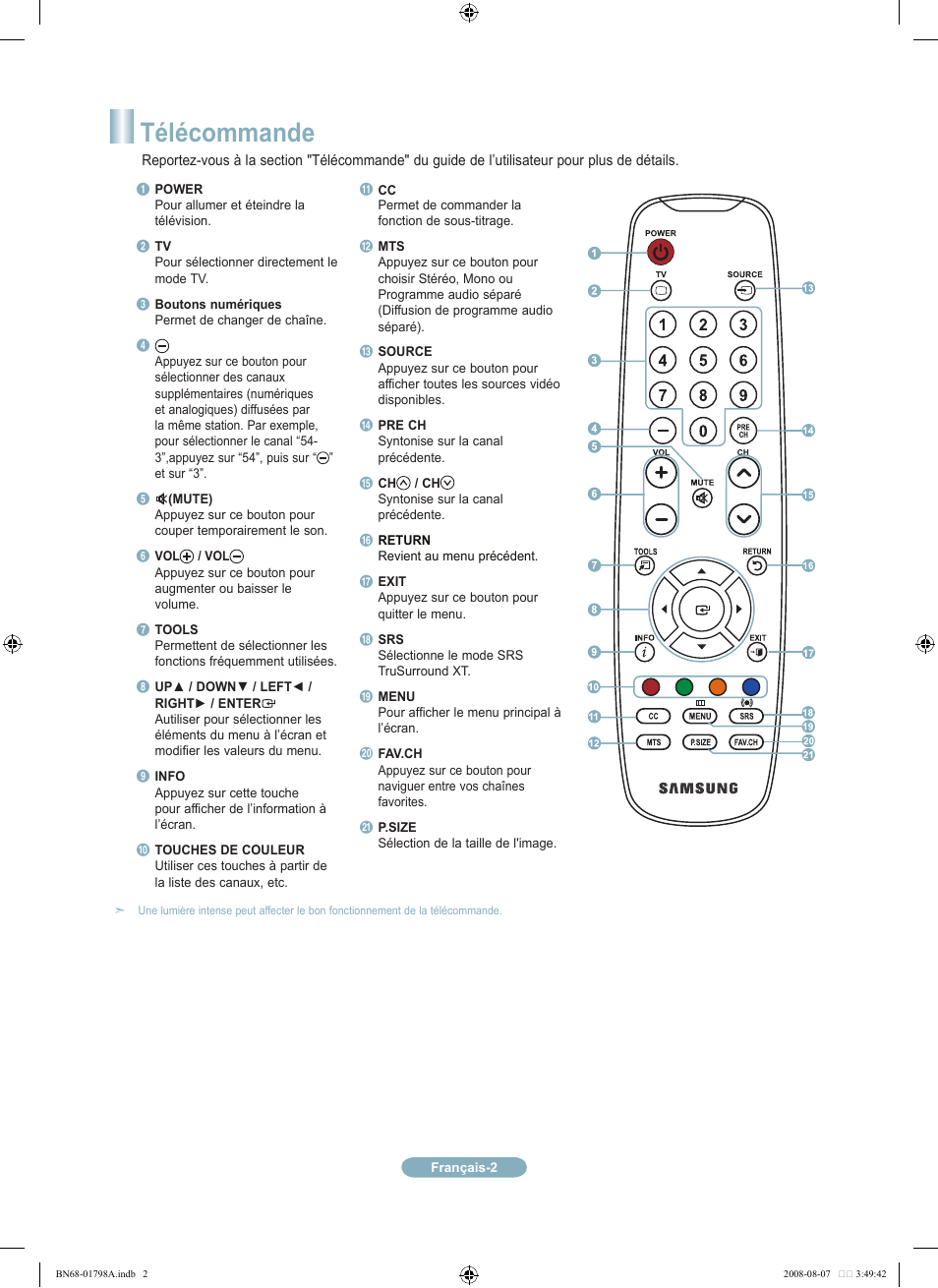Télécommande | Samsung LN32A300J1DXZA User Manual | Page 14 / 37