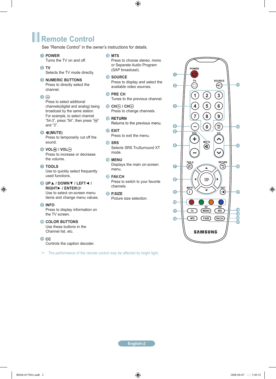 Remote control | Samsung LN32A300J1DXZA User Manual | Page 2 / 37