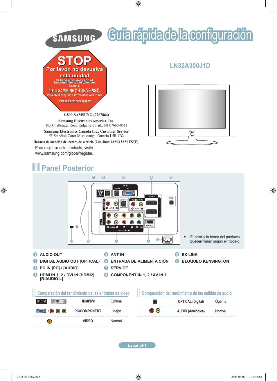 Guía rápida de la configuración, Panel posterior, Por favor, no devuelva esta unidad | Samsung LN32A300J1DXZA User Manual | Page 25 / 37