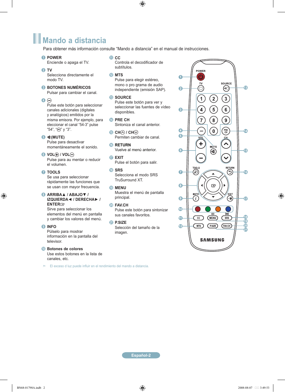 Mando a distancia | Samsung LN32A300J1DXZA User Manual | Page 26 / 37