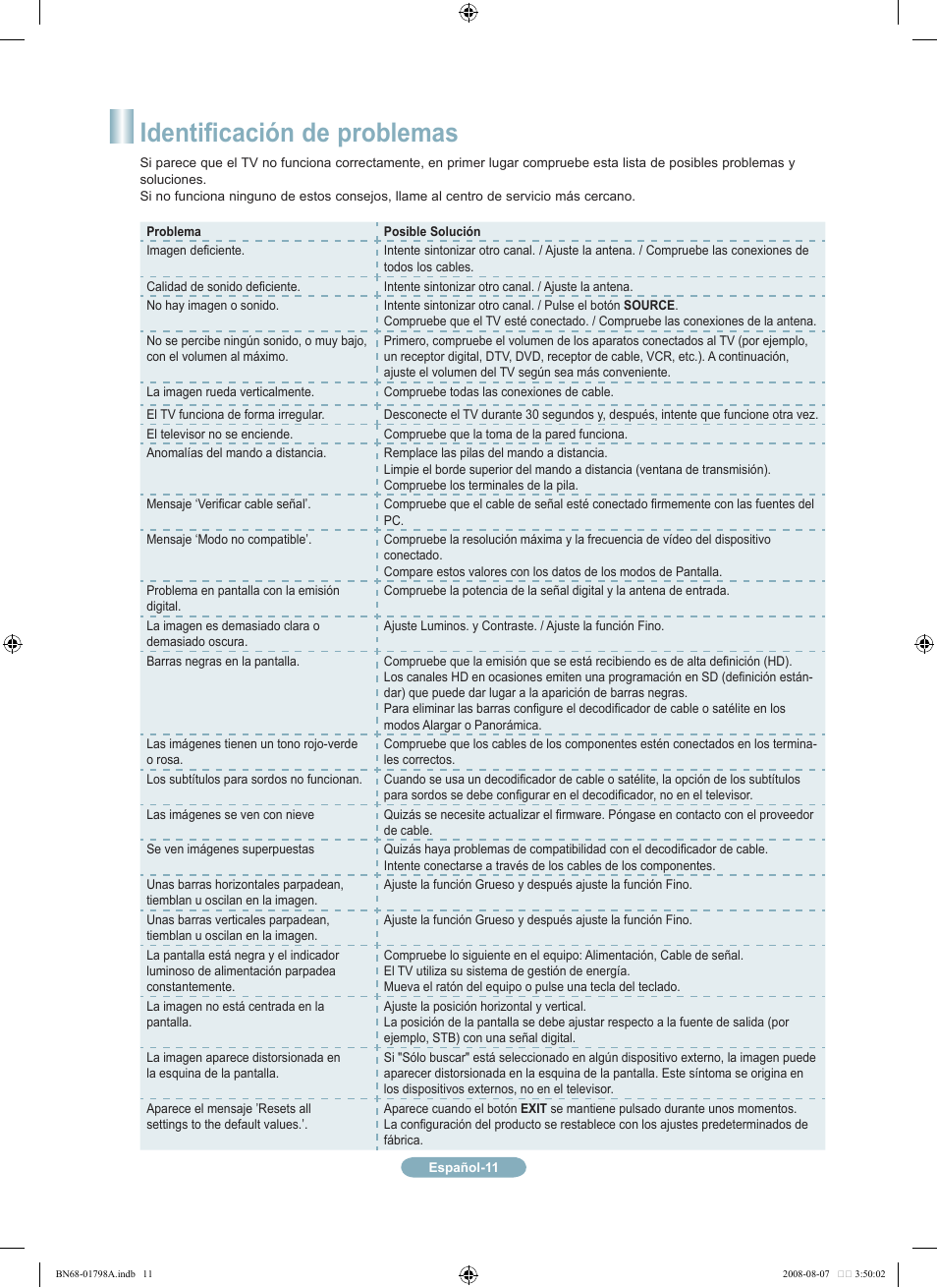 Identificación de problemas | Samsung LN32A300J1DXZA User Manual | Page 35 / 37
