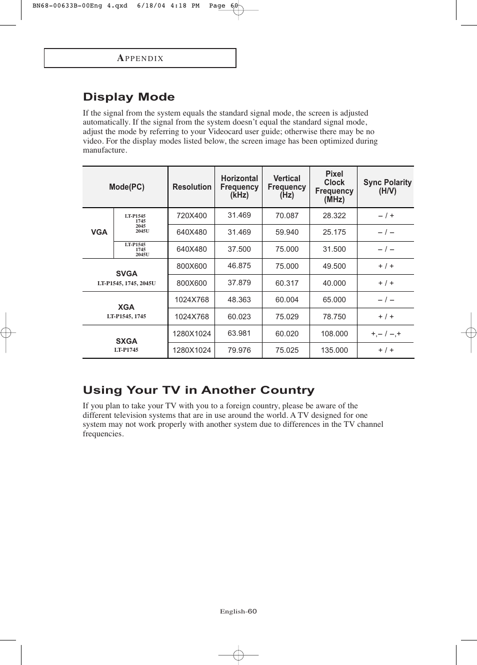 Display mode, Using your tv in another country | Samsung LTP1745X-XAA User Manual | Page 65 / 66