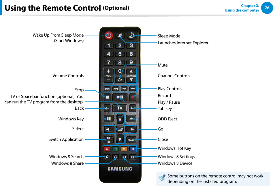 Using the remote control, Optional) | Samsung DP700A3D-K02US User Manual | Page 77 / 136