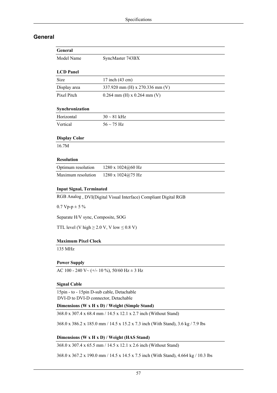 Powersaver | Samsung LS19MYBRB7-XAC User Manual | Page 60 / 76