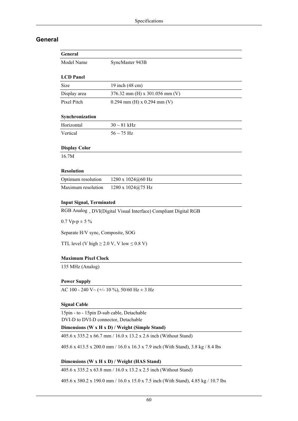 943b, Powersaver | Samsung LS19MYBRB7-XAC User Manual | Page 63 / 76