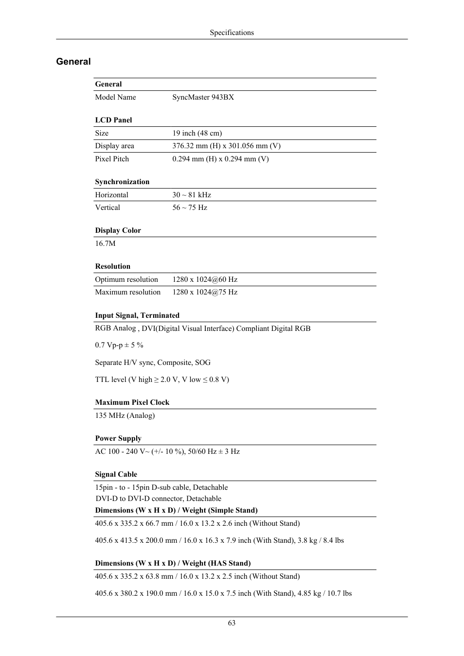 943bx, Powersaver | Samsung LS19MYBRB7-XAC User Manual | Page 66 / 76