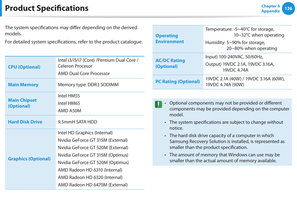 Product specifications | Samsung NP-RV520-W01US User Manual | Page 127 / 133