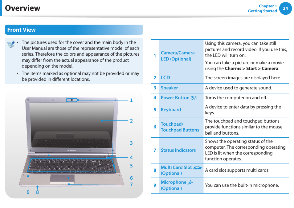 Overview, Front view | Samsung NP-RV520-W01US User Manual | Page 25 / 133