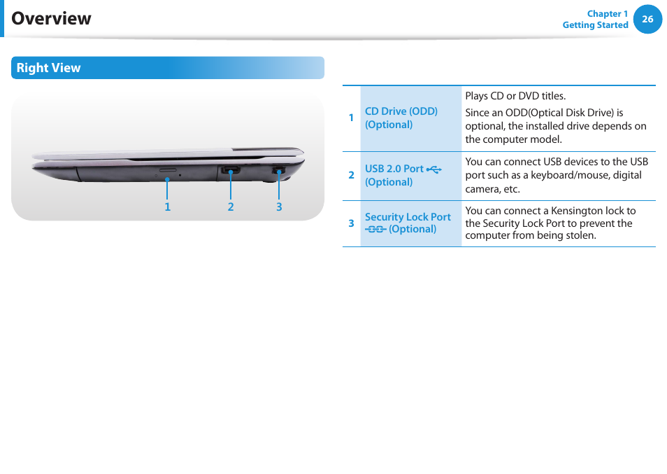 Overview, Right view | Samsung NP-RV520-W01US User Manual | Page 27 / 133
