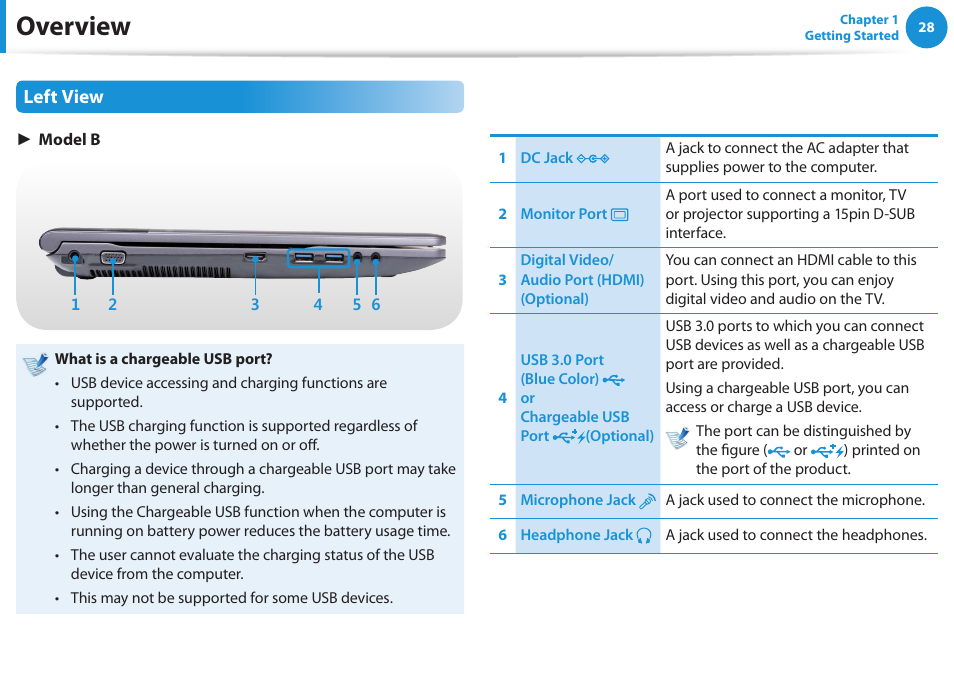 Overview, Left view | Samsung NP-RV520-W01US User Manual | Page 29 / 133