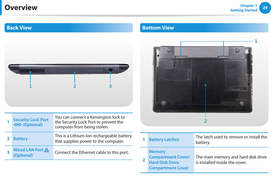 Overview, Back view, Bottom view | Samsung NP-RV520-W01US User Manual | Page 30 / 133