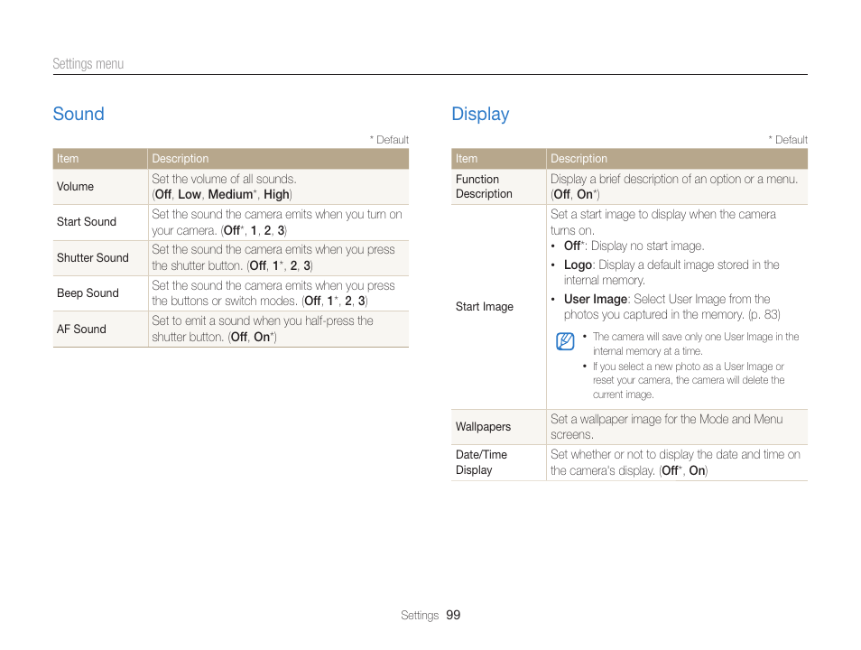 Sound, Display, Sound ……………………………………………… 99 | Display ……………………………………………… 99 | Samsung EC-ST76ZZBPRUS User Manual | Page 100 / 132