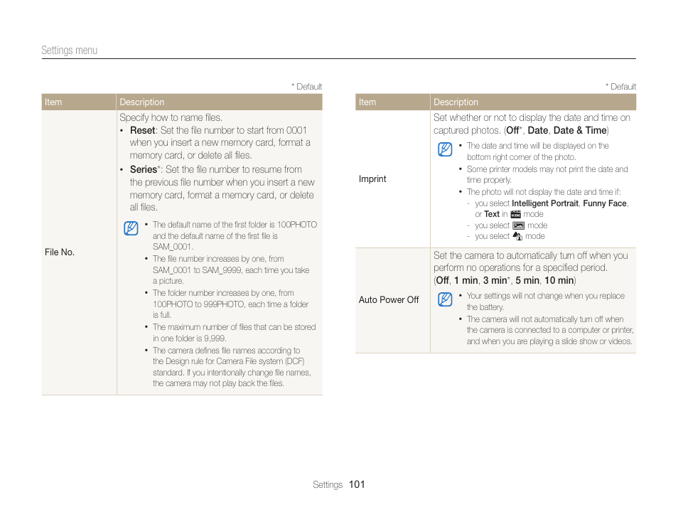 Samsung EC-ST76ZZBPRUS User Manual | Page 102 / 132