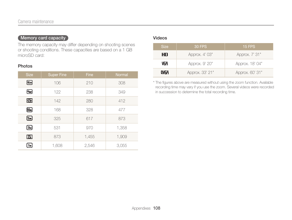 Samsung EC-ST76ZZBPRUS User Manual | Page 109 / 132