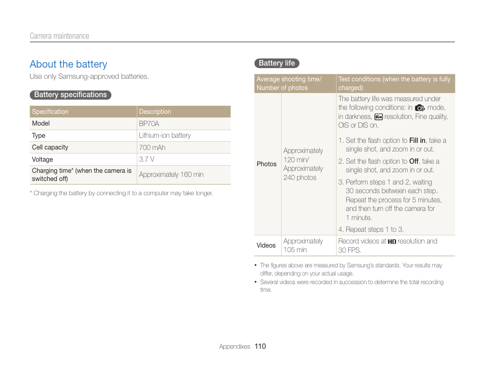 About the battery, About the battery …………………………………… 110 | Samsung EC-ST76ZZBPRUS User Manual | Page 111 / 132