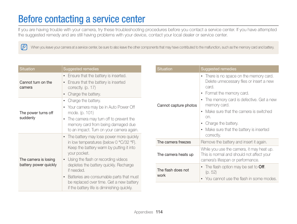 Before contacting a service center | Samsung EC-ST76ZZBPRUS User Manual | Page 115 / 132