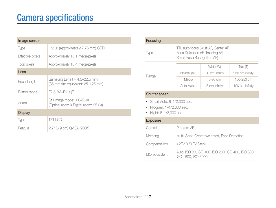 Camera specifications, Camera speciﬁcations | Samsung EC-ST76ZZBPRUS User Manual | Page 118 / 132