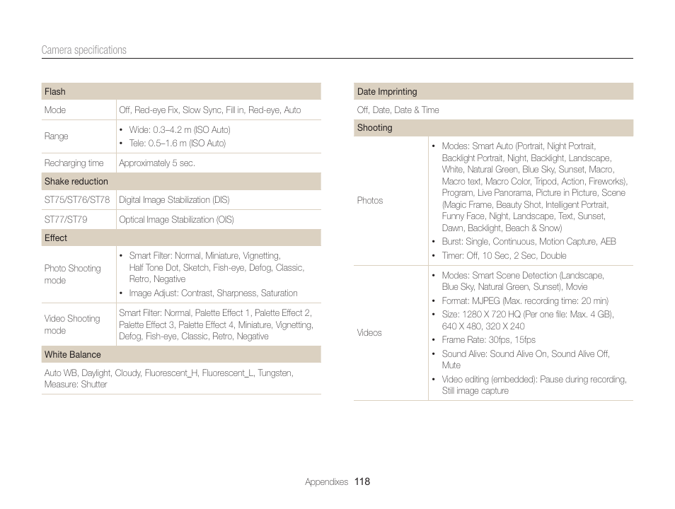 Samsung EC-ST76ZZBPRUS User Manual | Page 119 / 132