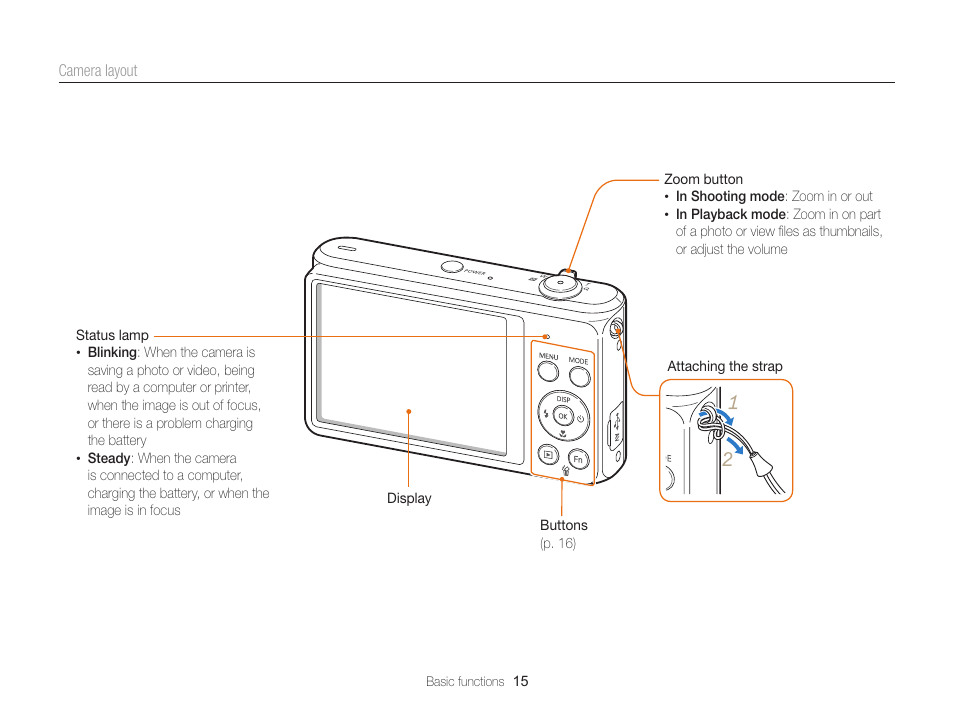 Samsung EC-ST76ZZBPRUS User Manual | Page 16 / 132