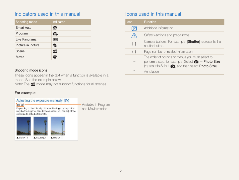 Indicators used in this manual, Icons used in this manual | Samsung EC-ST76ZZBPRUS User Manual | Page 6 / 132