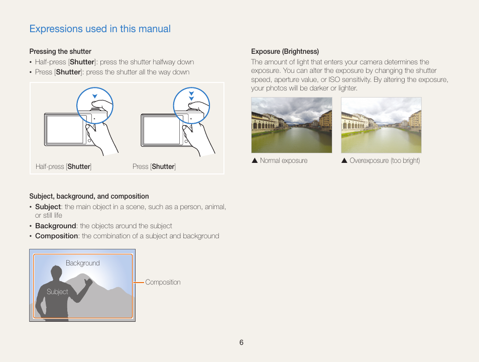 Expressions used in this manual | Samsung EC-ST76ZZBPRUS User Manual | Page 7 / 132