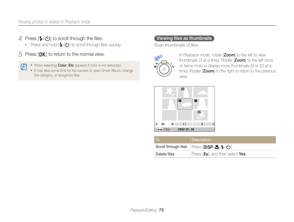 Samsung EC-ST76ZZBPRUS User Manual | Page 77 / 132