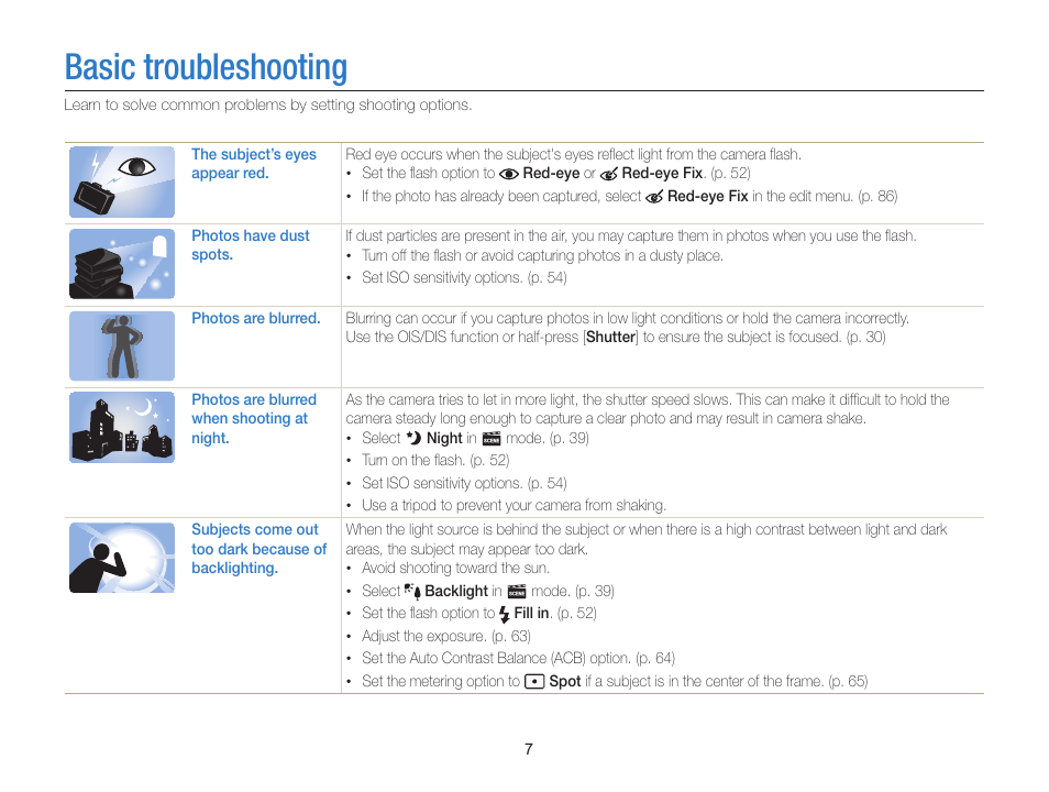 Basic troubleshooting | Samsung EC-ST76ZZBPRUS User Manual | Page 8 / 132