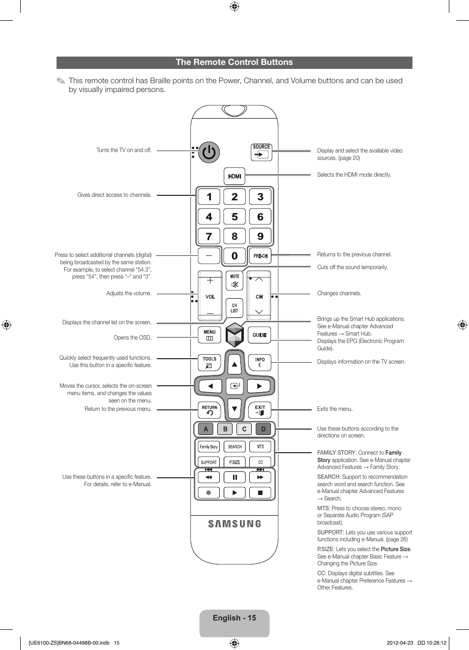 The remote control buttons | Samsung UN46ES6100GXZE User Manual | Page 15 / 69