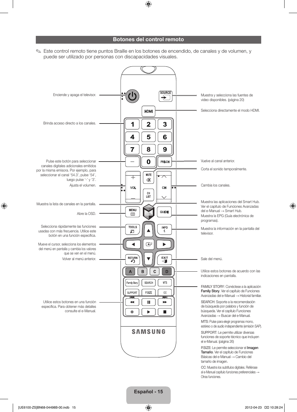 Botones del control remoto | Samsung UN46ES6100GXZE User Manual | Page 49 / 69