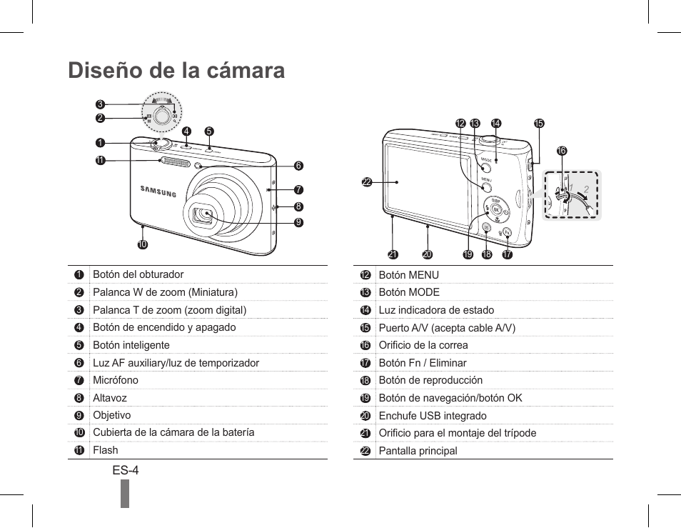 Diseño de la cámara | Samsung EC-PL90ZZBPRUS User Manual | Page 14 / 22