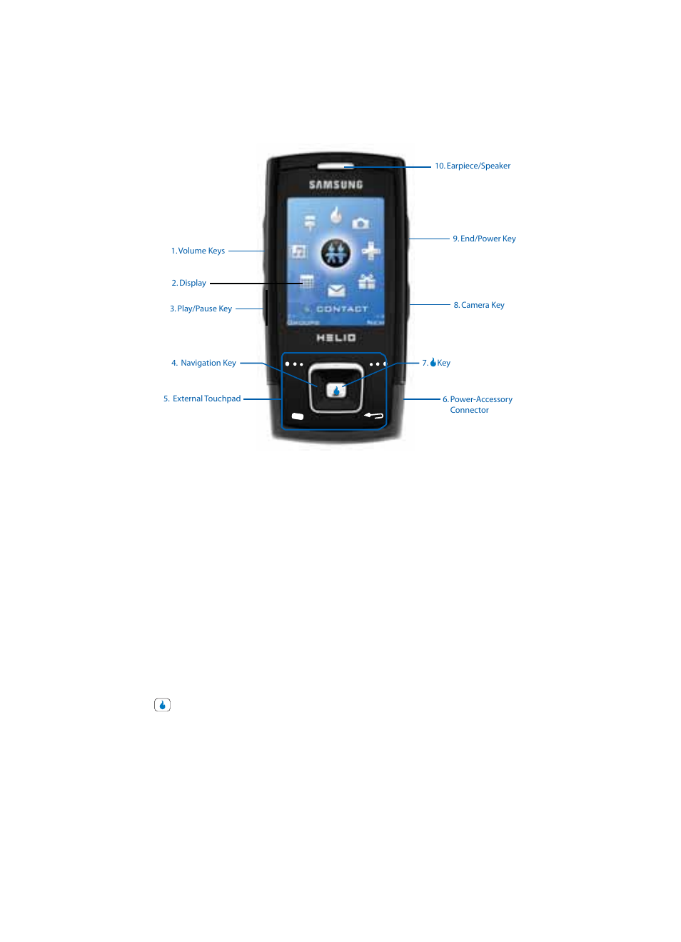 Closed view of your device, Features | Samsung SPH-A303ZDASKE User Manual | Page 13 / 174