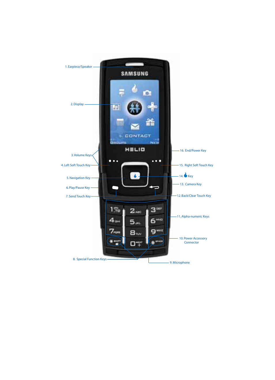 Open view of your device, Features, Earpiece/speaker — lets you hear the other caller | Samsung SPH-A303ZDASKE User Manual | Page 15 / 174