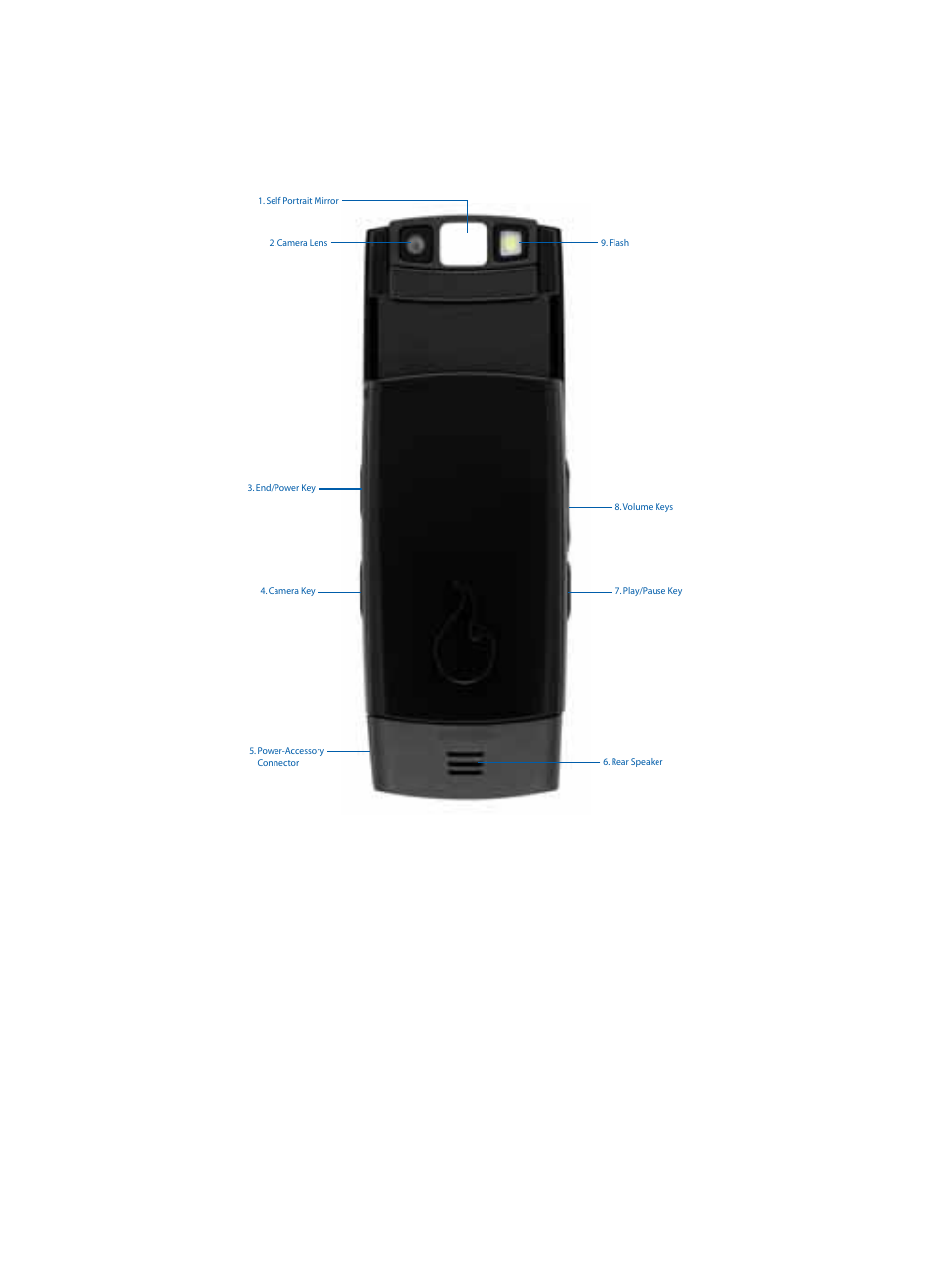 Rear, Features, Camera lens — the lens of your built-in camera | Samsung SPH-A303ZDASKE User Manual | Page 17 / 174